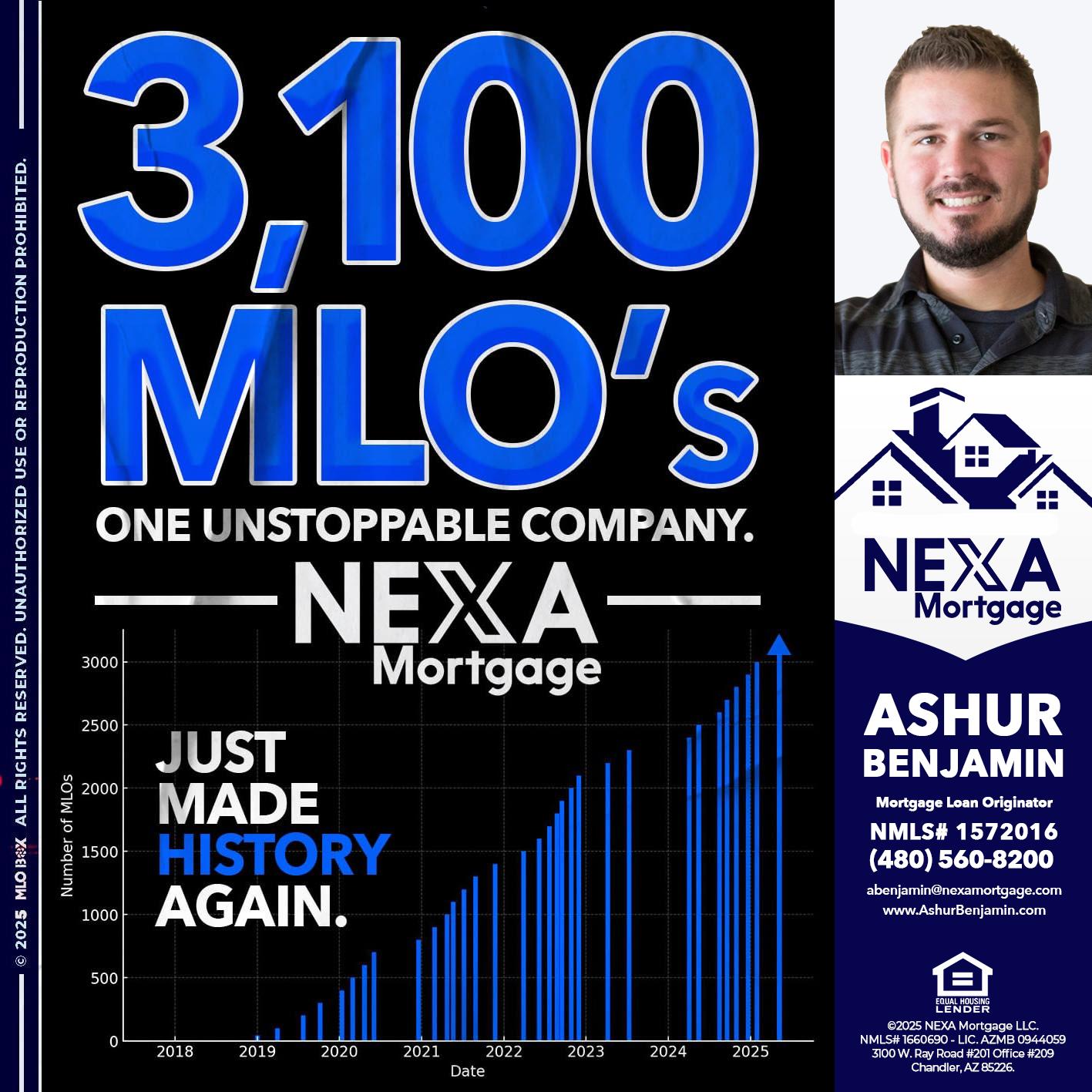 3,100 MLO´s - Ashur Benjamin -Mortgage Loan Originator