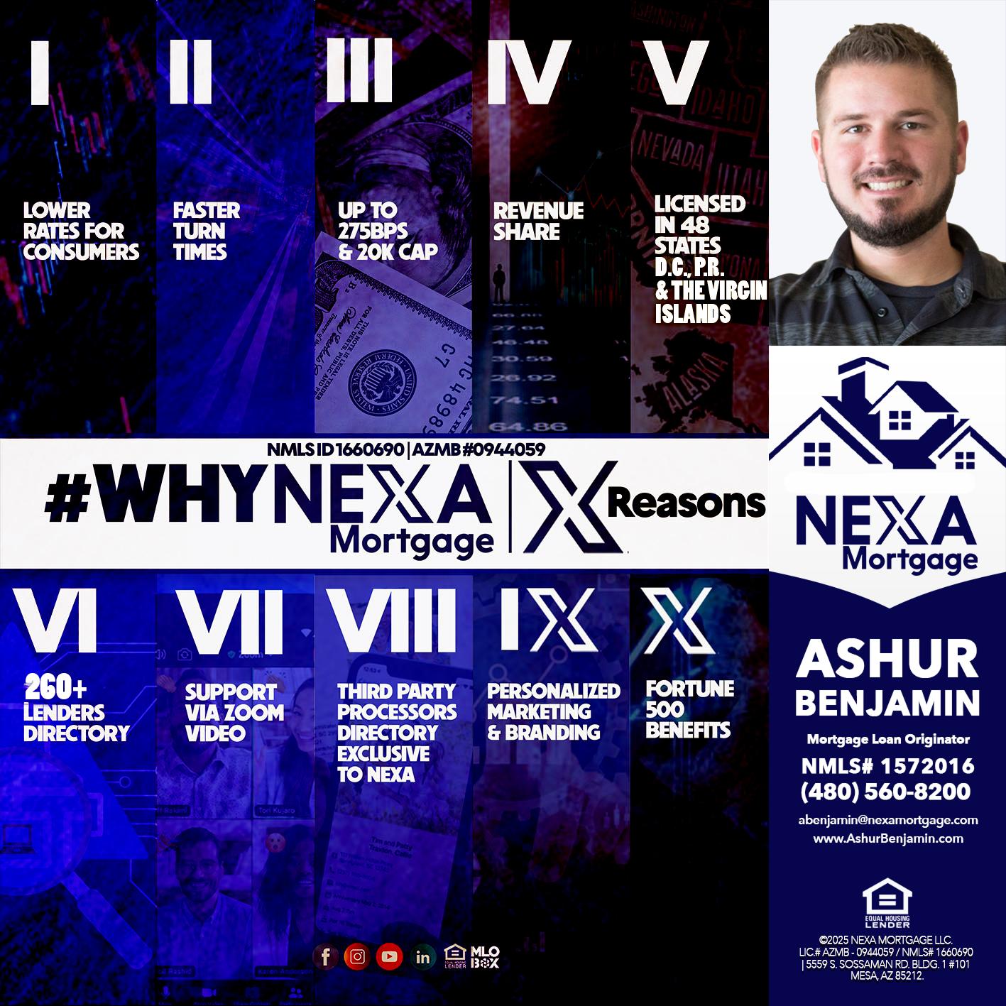 WHYNEXA TOP X - Ashur Benjamin -Mortgage Loan Originator