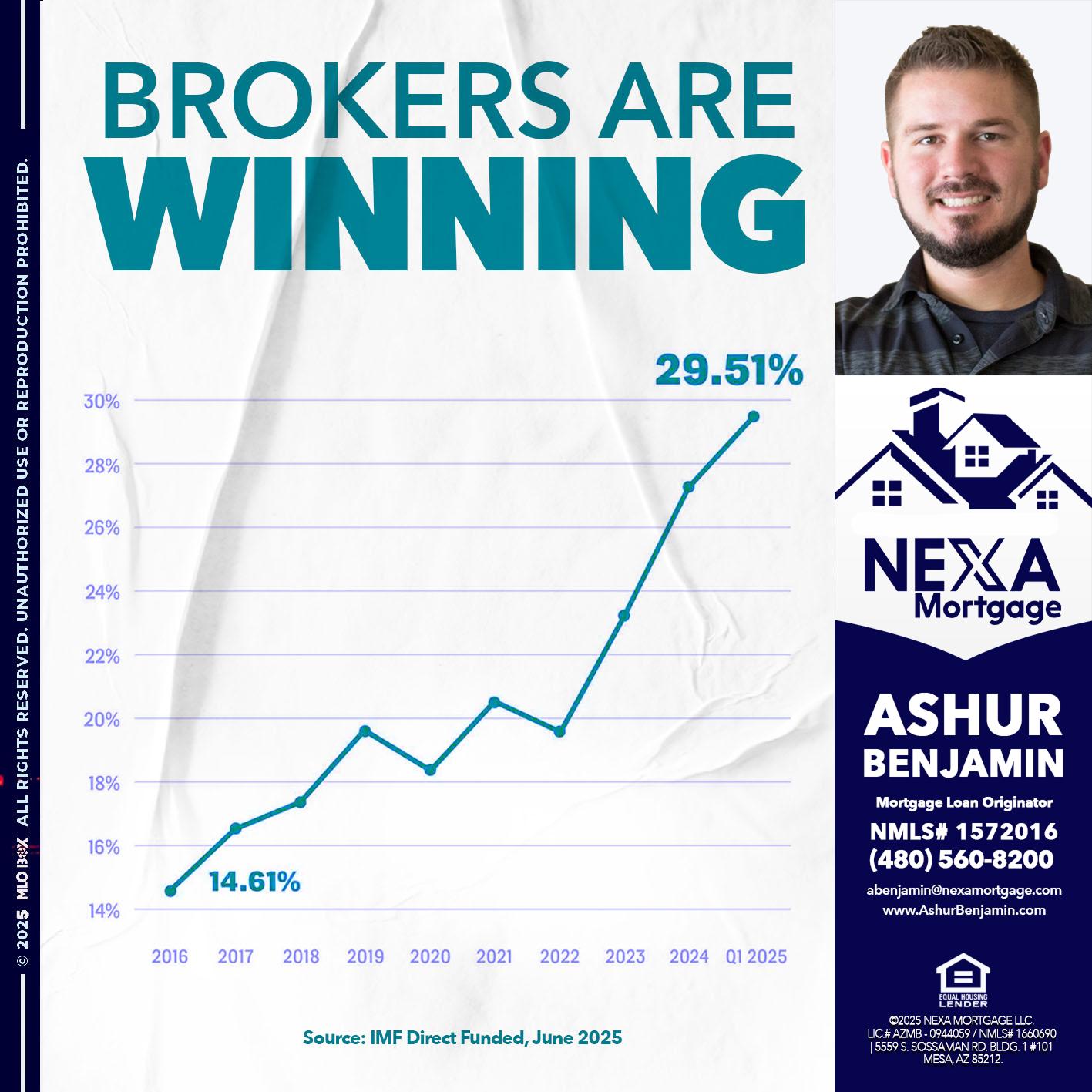 BROKERS ARE WINNING - Ashur Benjamin -Mortgage Loan Originator