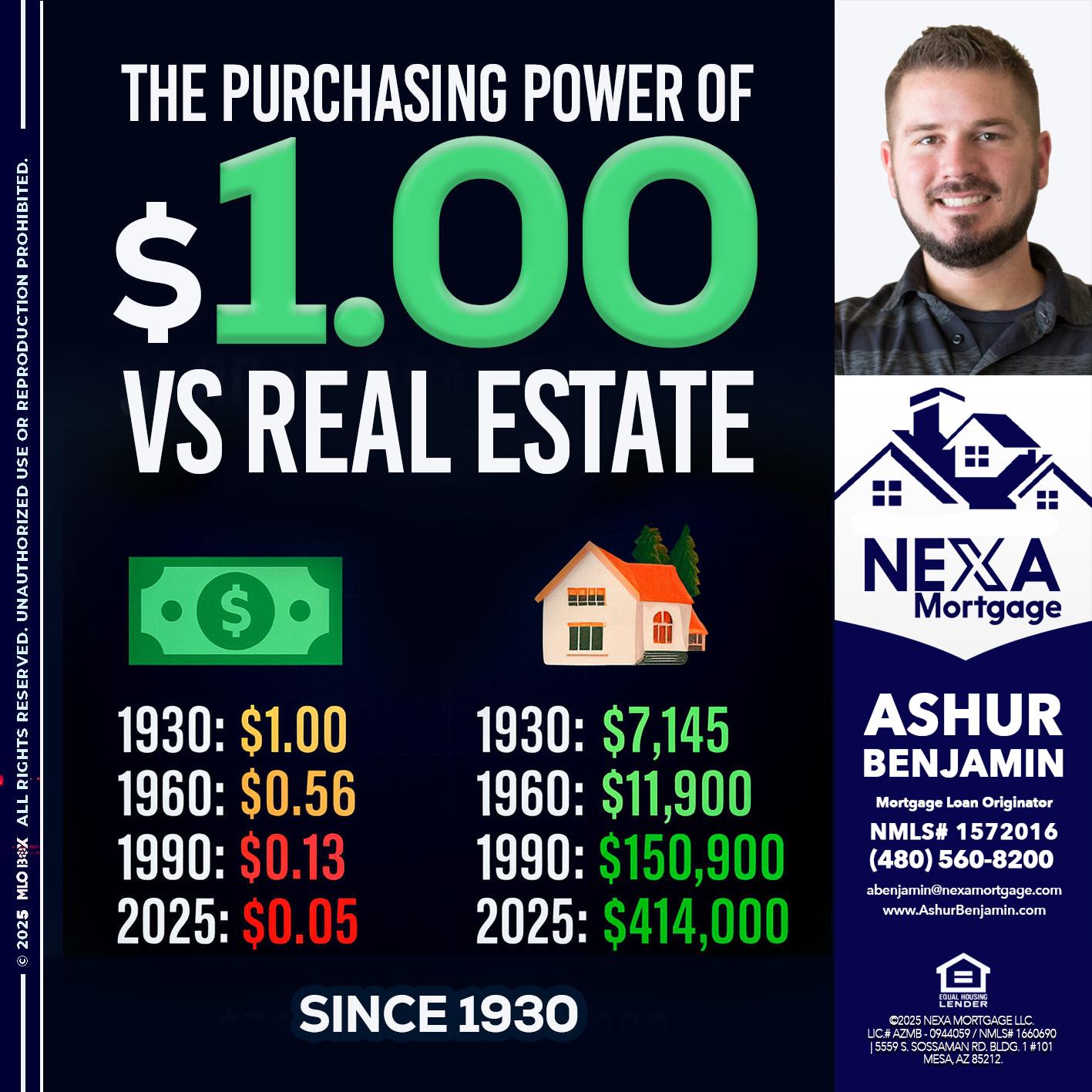 THE PURCHASING - Ashur Benjamin -Mortgage Loan Originator
