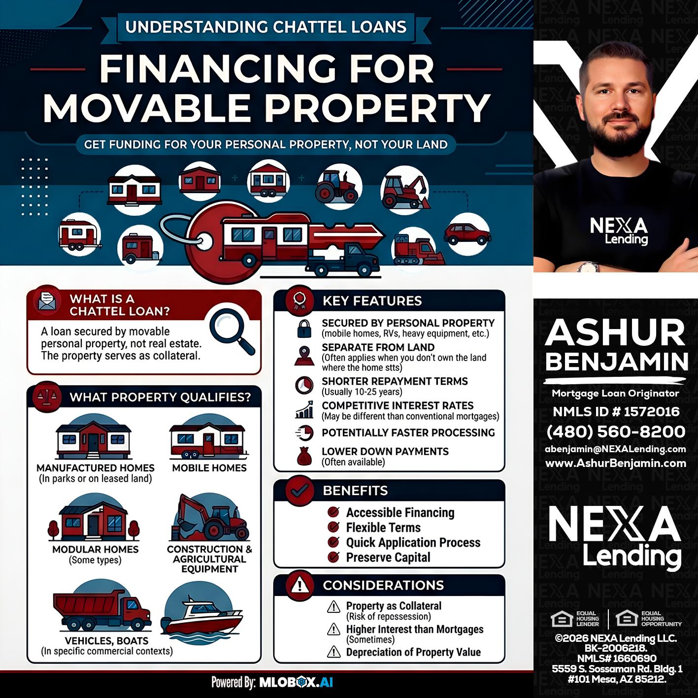 Chattel Loans - Ashur Benjamin -Mortgage Loan Originator