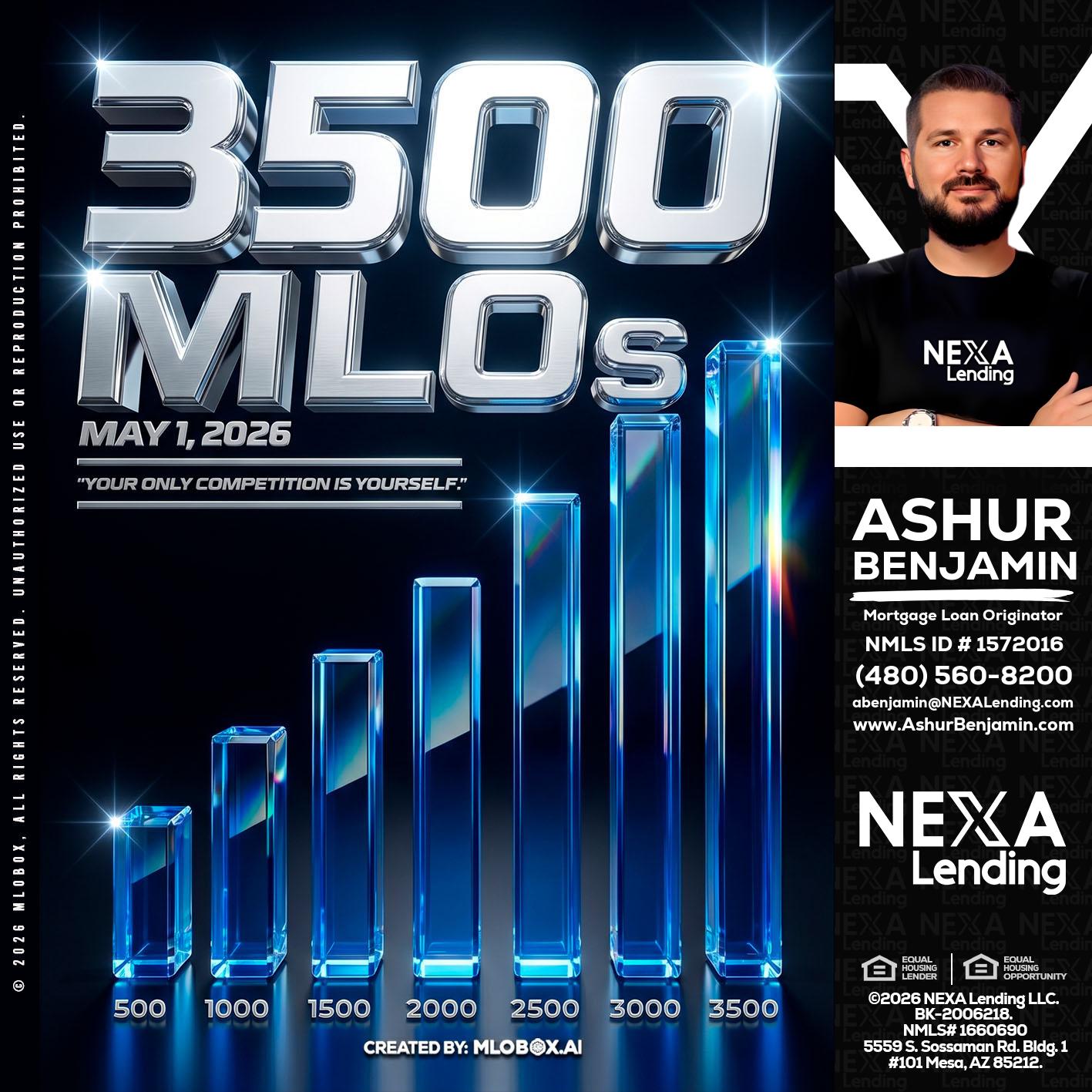 3500 MLOs - Ashur Benjamin -Mortgage Loan Originator