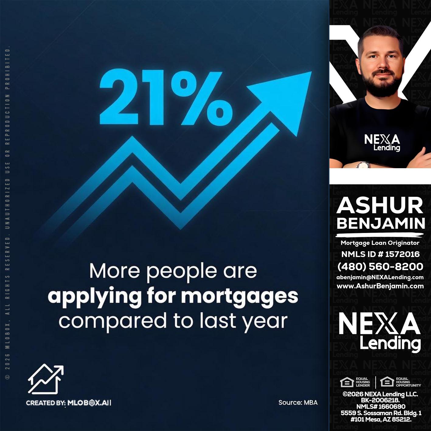21% - Ashur Benjamin -Mortgage Loan Originator
