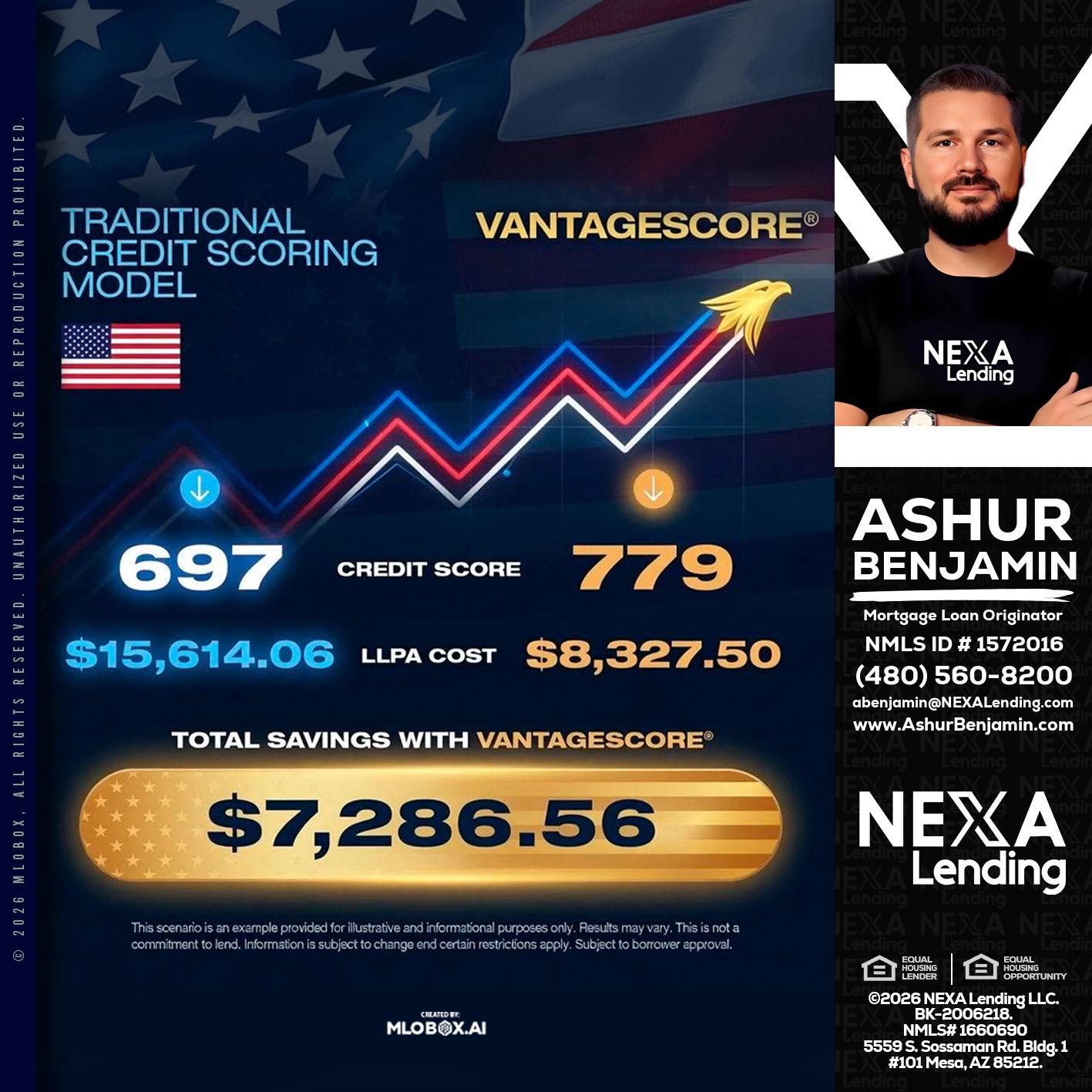 7,286.56 - Ashur Benjamin -Mortgage Loan Originator