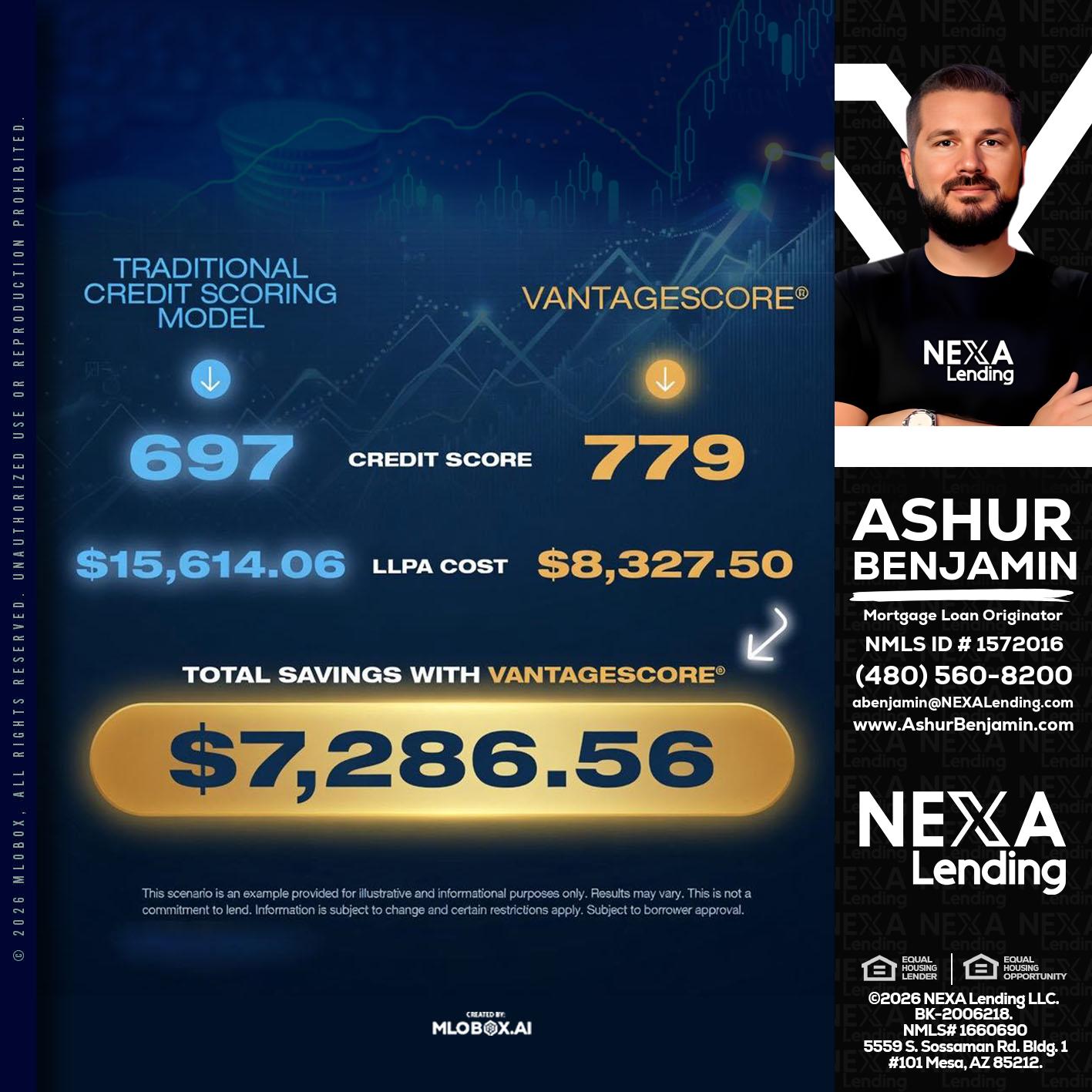 $7,286.56 - Ashur Benjamin -Mortgage Loan Originator