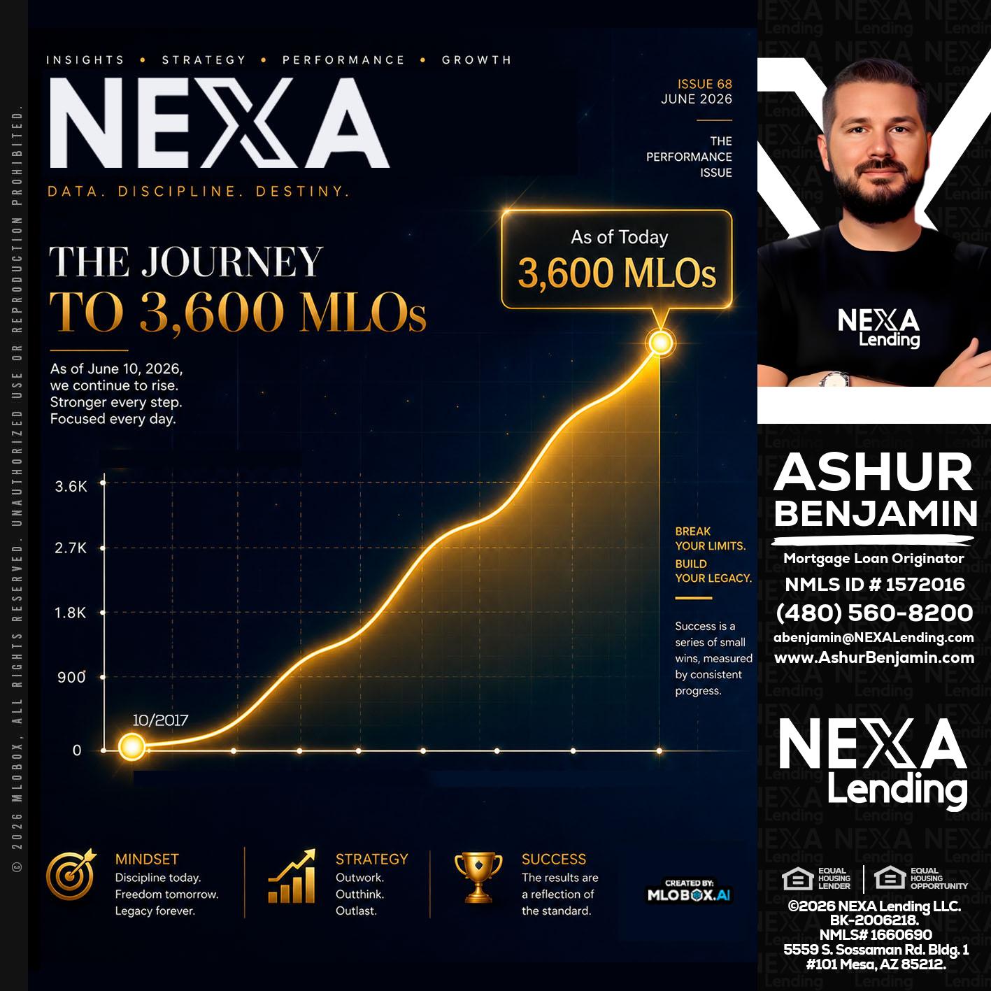 NEXA 3.6K - Ashur Benjamin -Mortgage Loan Originator