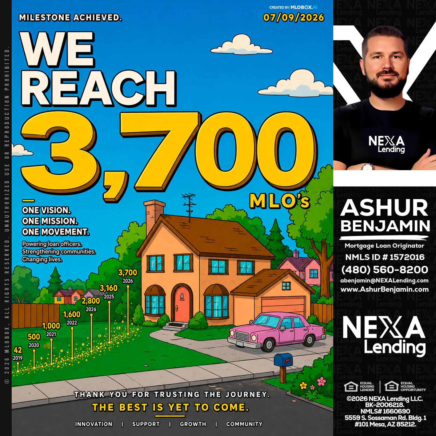 3,700 MLO's - Ashur Benjamin -Mortgage Loan Originator