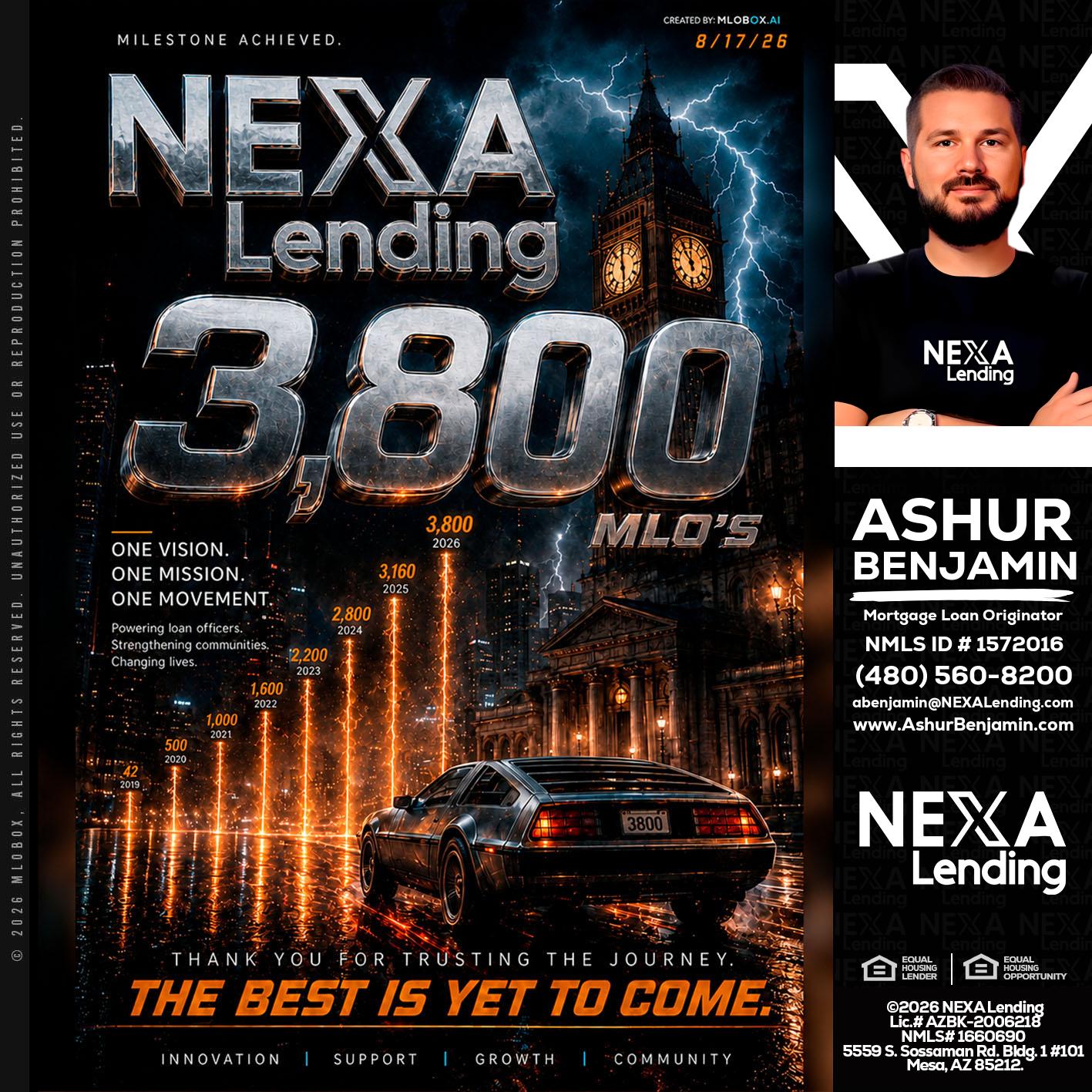 3800 future - Ashur Benjamin -Mortgage Loan Originator