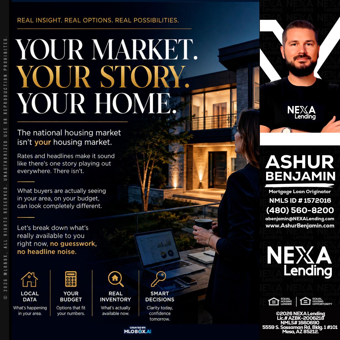 your market - Ashur Benjamin -Mortgage Loan Originator